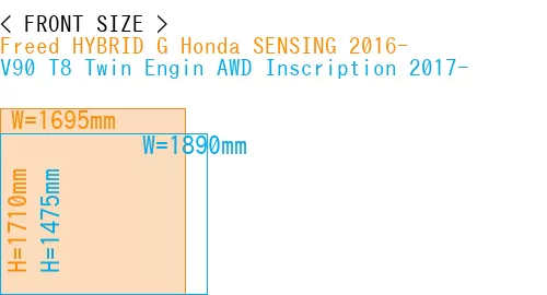 #Freed HYBRID G Honda SENSING 2016- + V90 T8 Twin Engin AWD Inscription 2017-